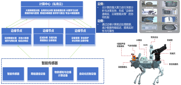 智慧水务：“十五五”规划如何描绘我们的未来水生活？